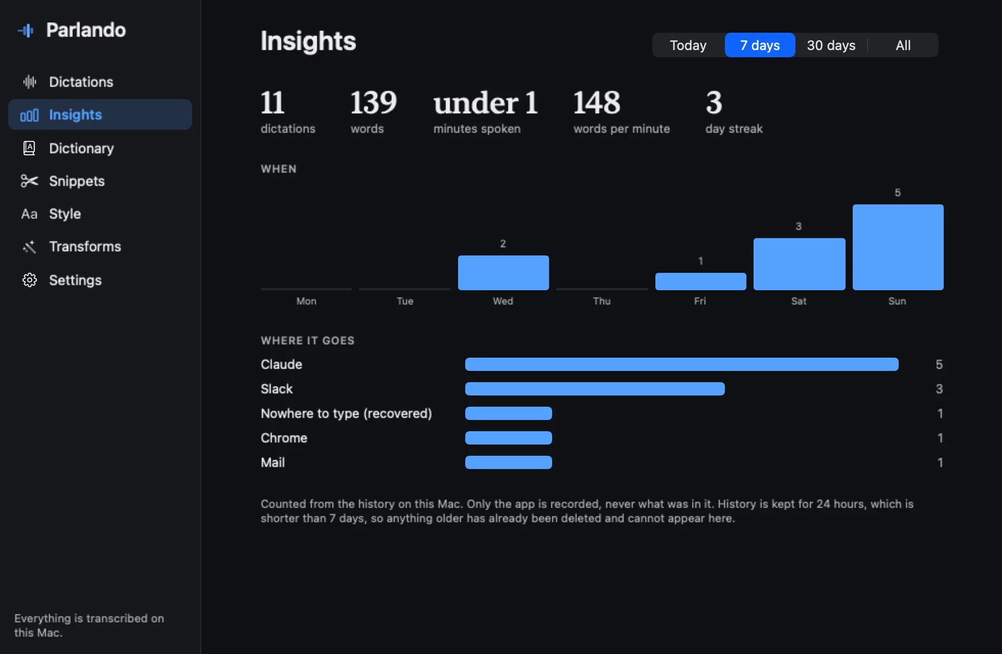 The Parlando Insights pane in dark mode.